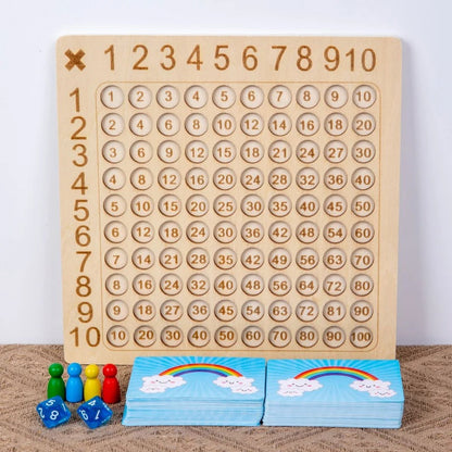 Numérika- El tablero mágico de multiplicación 🔥