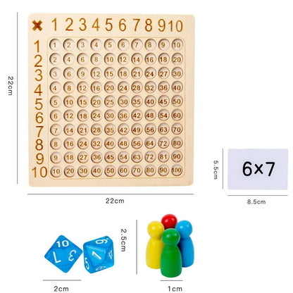 Numérika- El tablero mágico de multiplicación 🔥